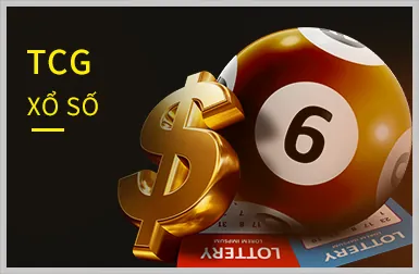 Biểu tượng mã hóa SSL